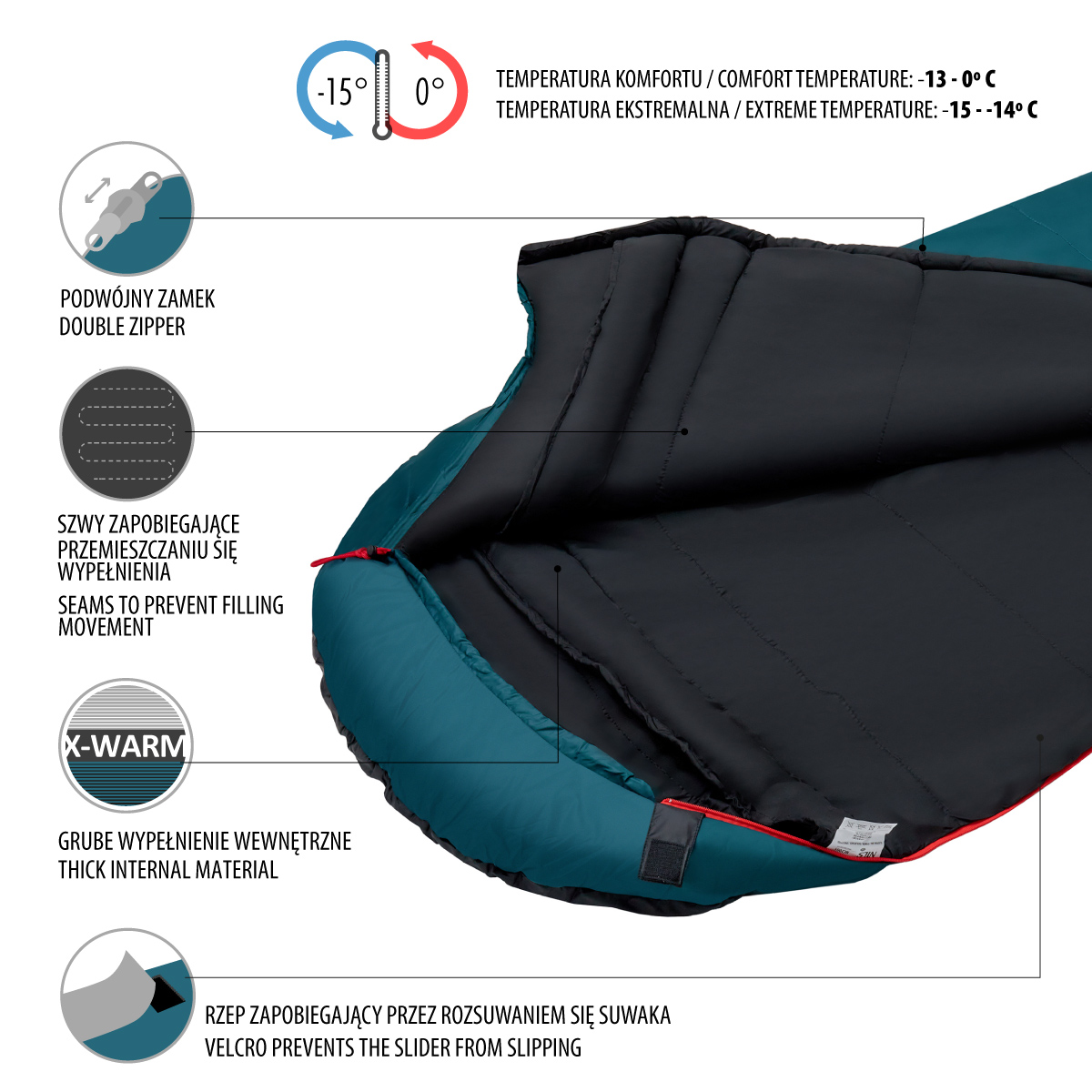 Makuupussi NC2005 NILS CAMP - Image 3