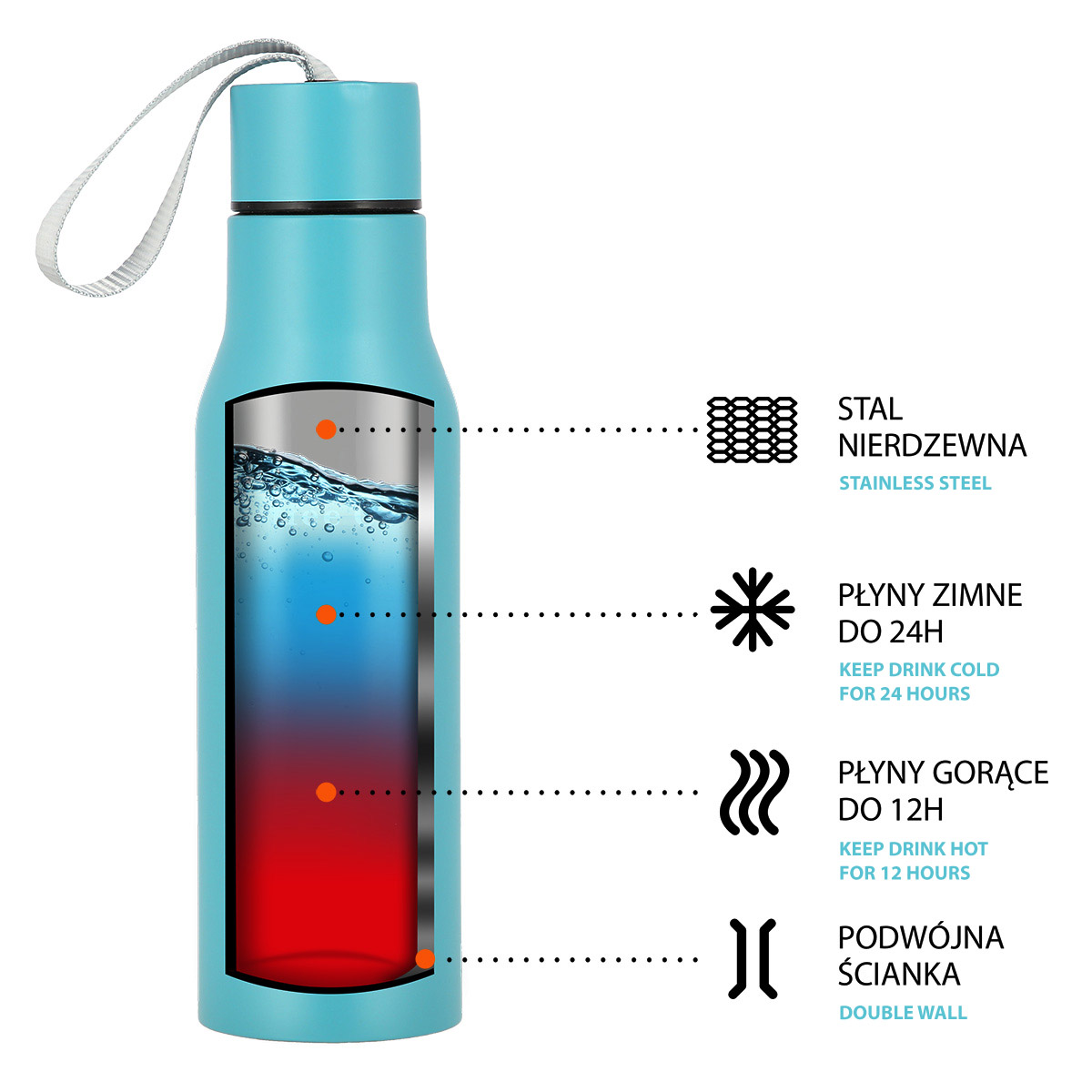 Termospullo "Norsu" 500ml NCB12 NILS - Image 4